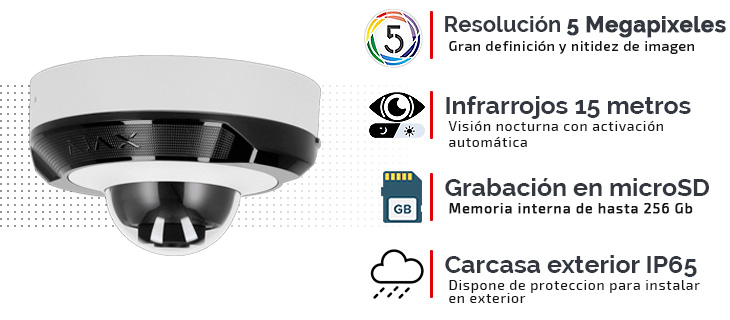 caracteristicas de la cámara de vigilancia ip ajax domo AJ-DOMECAM-MINI-5-W