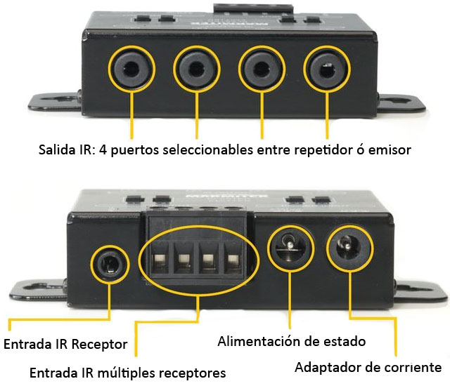 Detalle de las conexiones del modulo de infrarrojos IR Control 11 XTRA