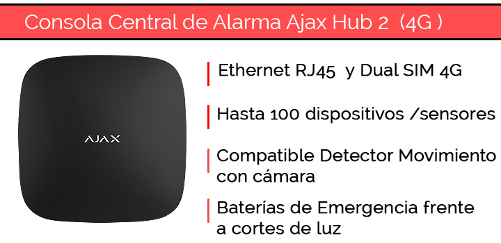 Central de alarma Ajax 2 con dual SIM 4G, Ethernet y compatible con MotionCAM