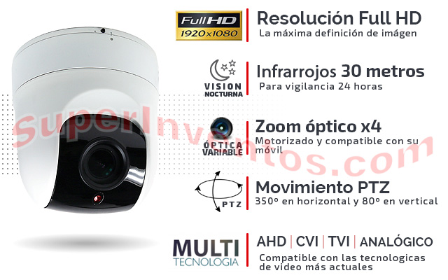 Cámara domo Full HD con movimiento, zoom óptico e infrarrojos.